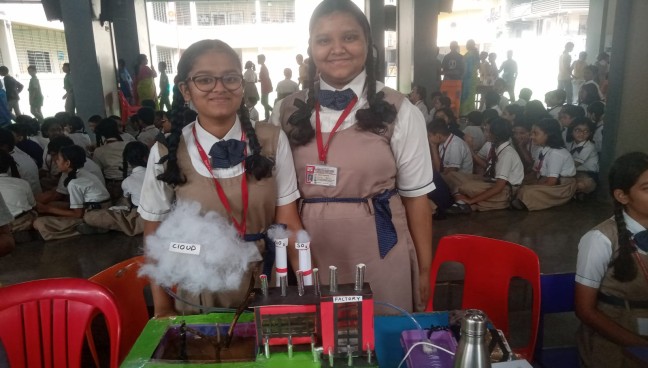 National Science Day-2024